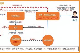 波杰姆斯基：库里是史上最佳控卫 别人花钱看他打球&我每天免费看